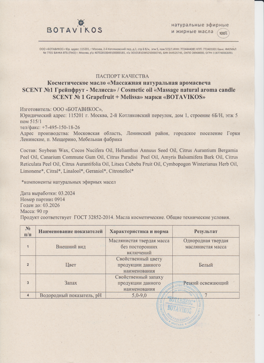 Паспорт №032024